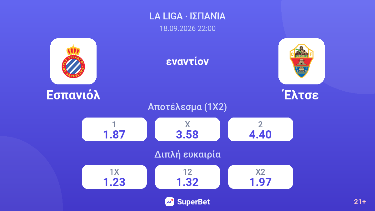Εσπανιόλ - Έλτσε — αποδόσεις