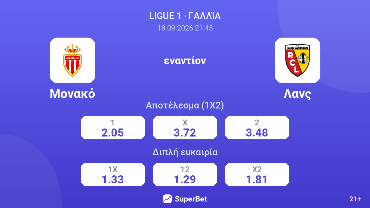 Μονακό - Λανς — αποδόσεις