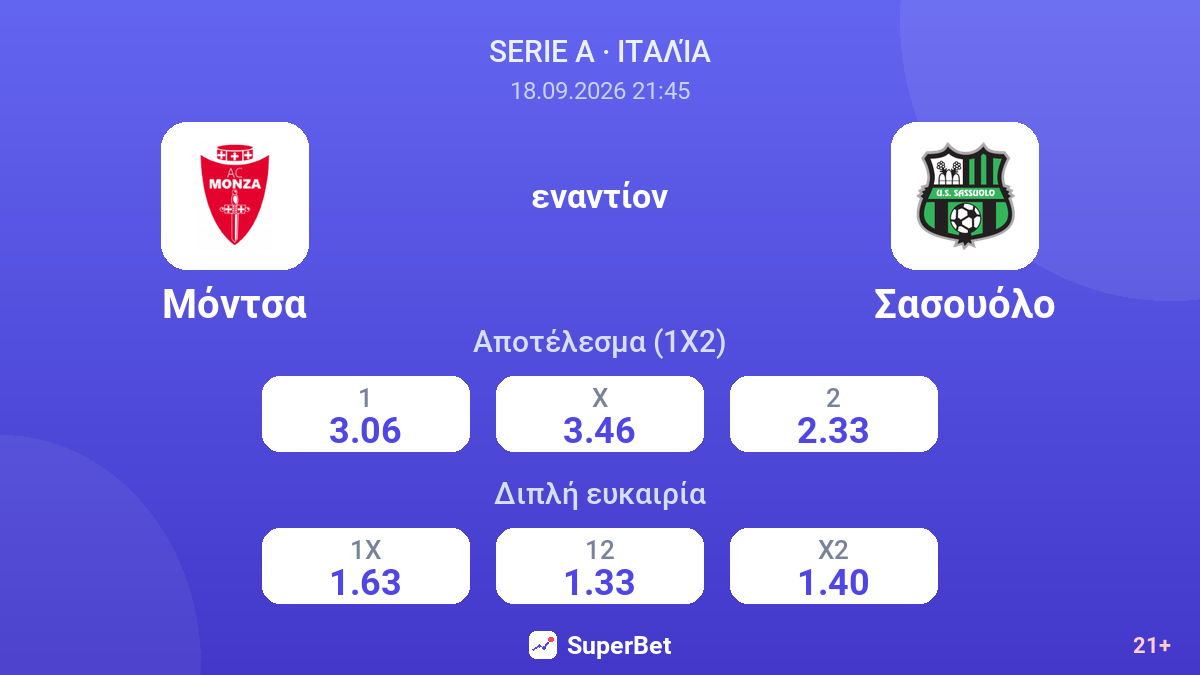 Μόντσα - Σασουόλο — αποδόσεις