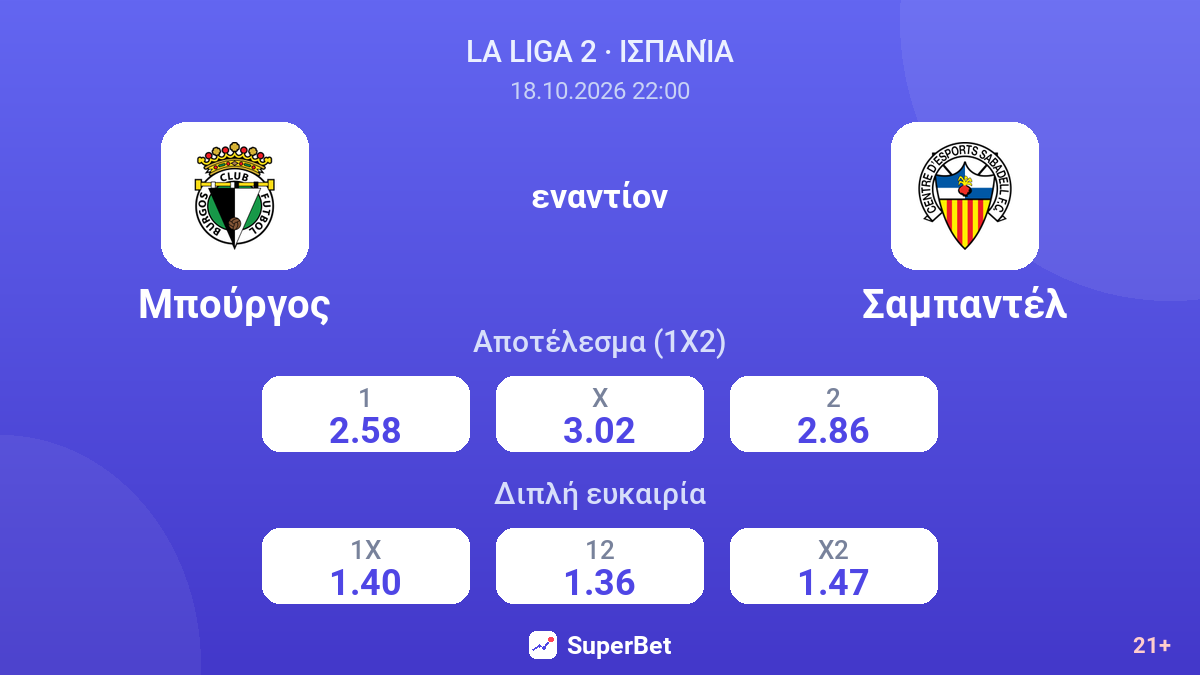 Μπούργος - Σαμπαντέλ — αποδόσεις