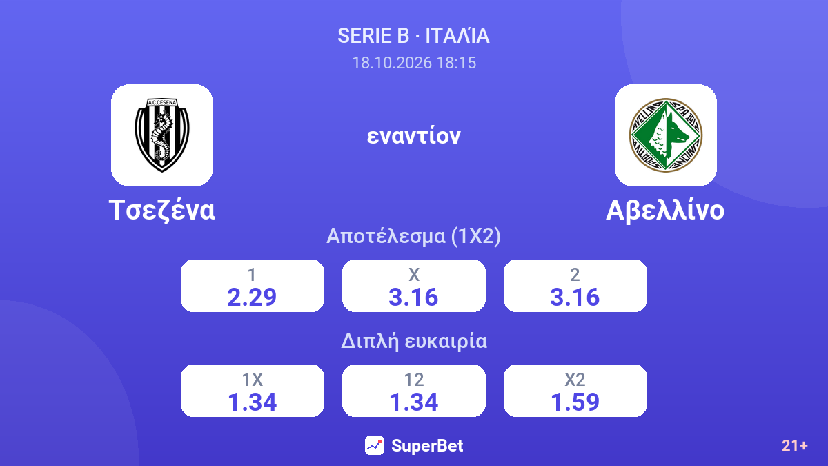 Τσεζένα - Αβελλίνο — αποδόσεις