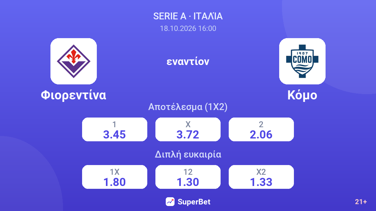 Φιορεντίνα - Κόμο — αποδόσεις