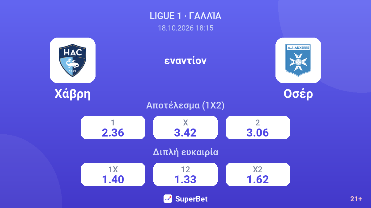 Χάβρη - Οσέρ — αποδόσεις