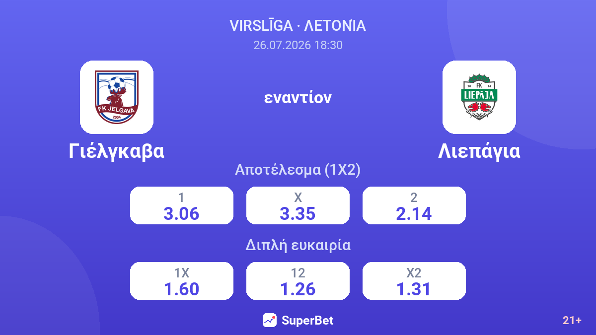 Γιέλγκαβα εναντίον Λιεπάγια — αποδόσεις