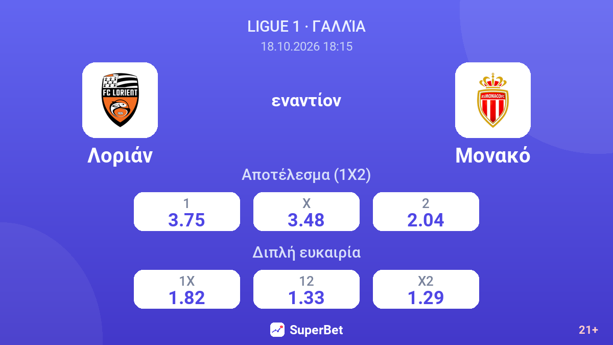 Λοριάν - Μονακό — αποδόσεις