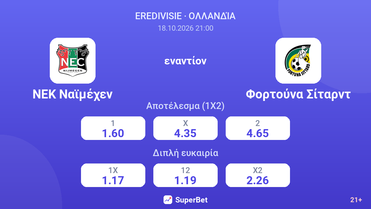 ΝΕΚ Ναϊμέχεν - Φορτούνα Σίταρντ — αποδόσεις