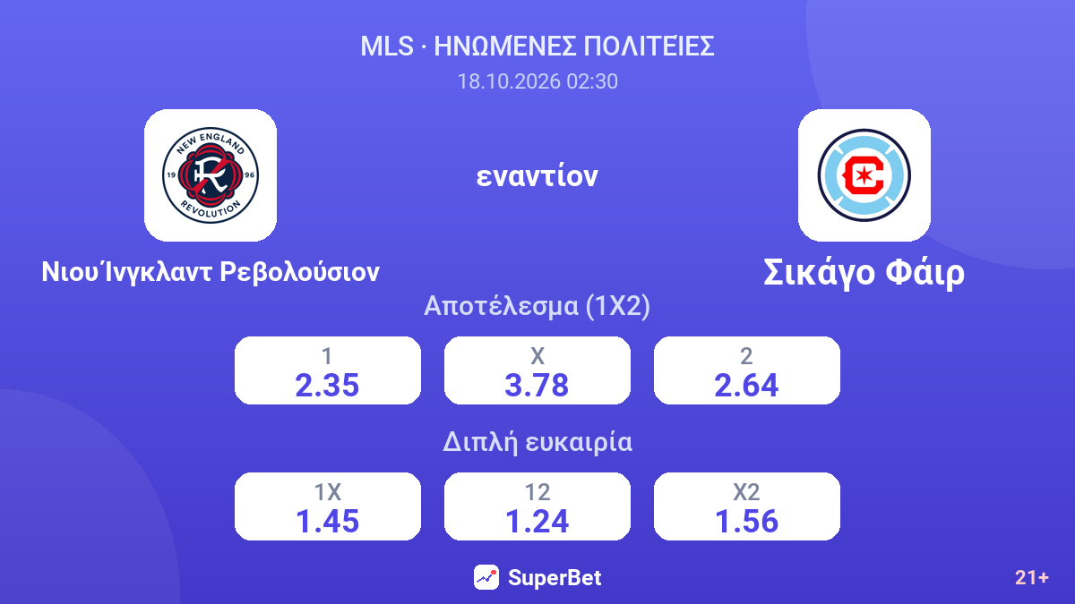 Νιου Ίνγκλαντ Ρεβολούσιον - Σικάγο Φάιρ — αποδόσεις
