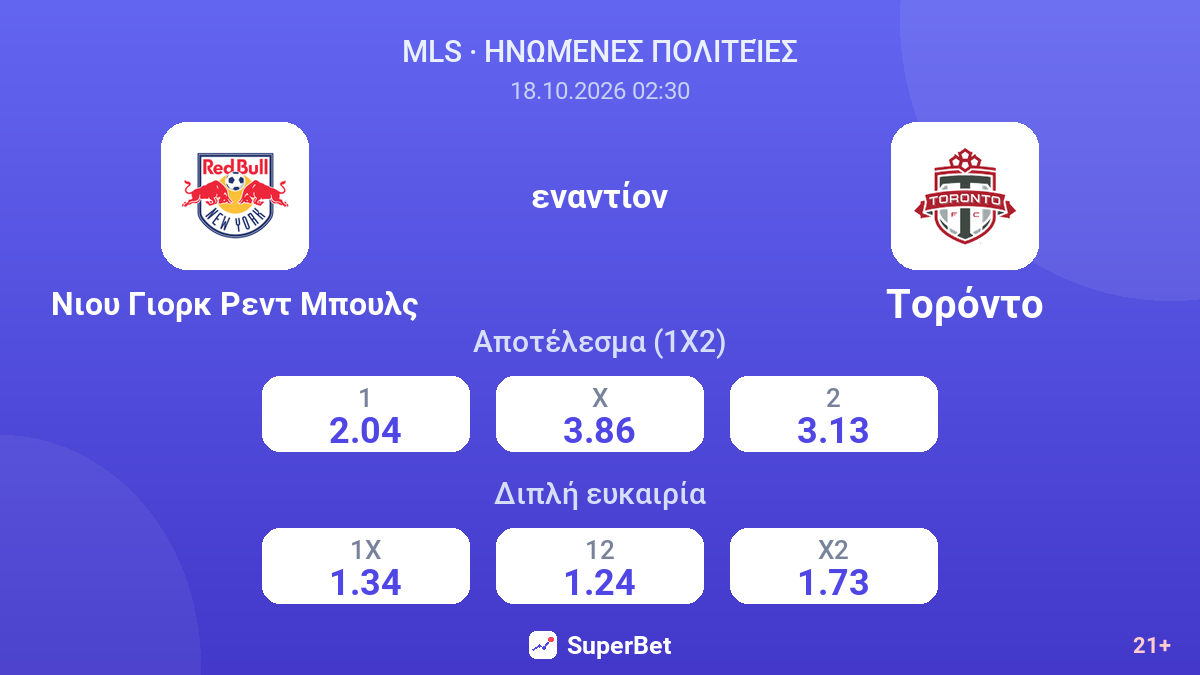 Νιου Γιορκ Ρεντ Μπουλς - Τορόντο — αποδόσεις