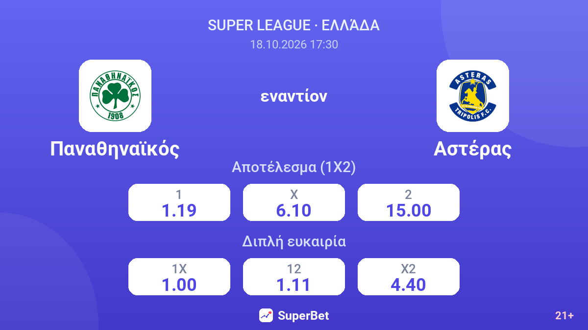 Παναθηναϊκός - Αστέρας — αποδόσεις