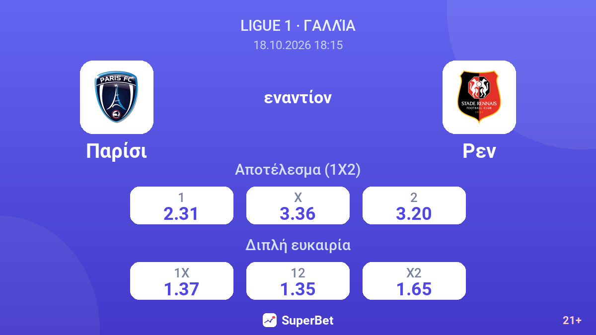 Παρίσι - Ρεν — αποδόσεις