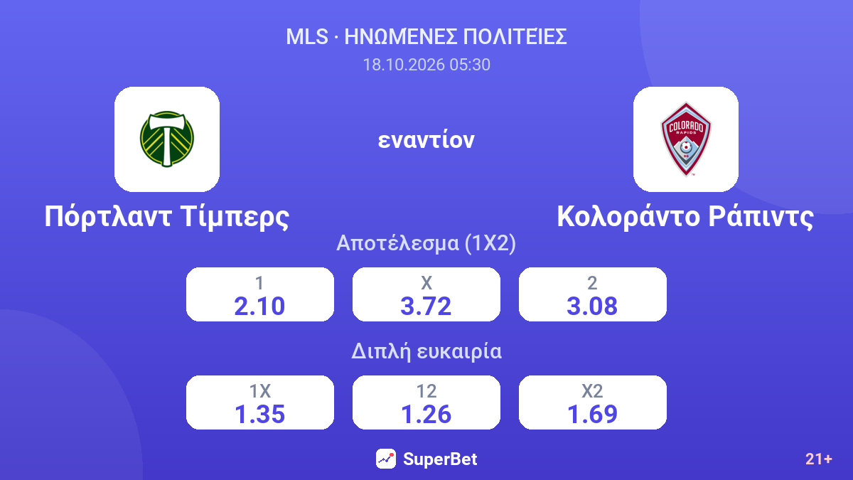 Πόρτλαντ Τίμπερς - Κολοράντο Ράπιντς — αποδόσεις