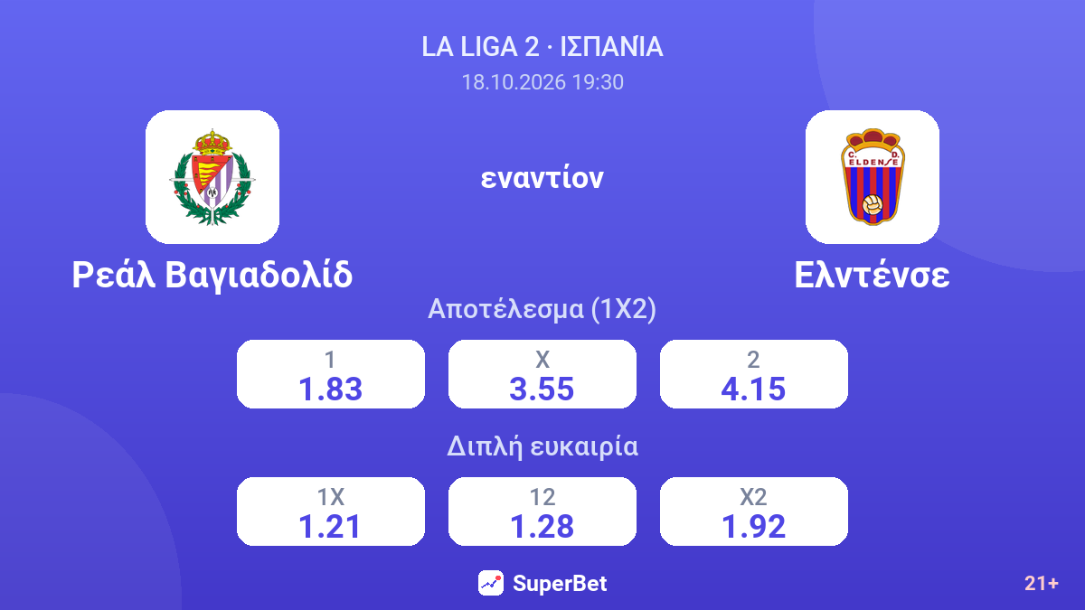 Ρεάλ Βαγιαδολίδ - Ελντένσε — αποδόσεις