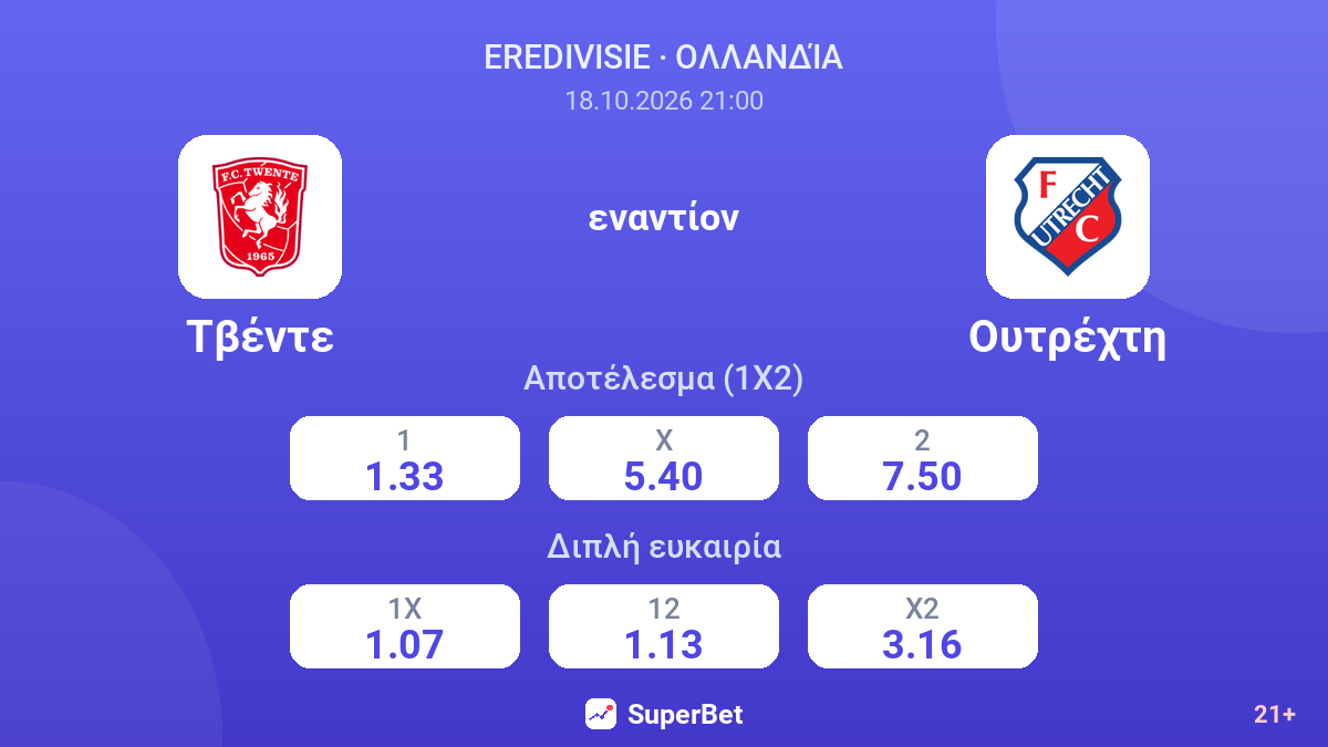 Τβέντε - Ουτρέχτη — αποδόσεις