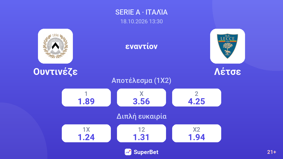 Ουντινέζε - Λέτσε — αποδόσεις