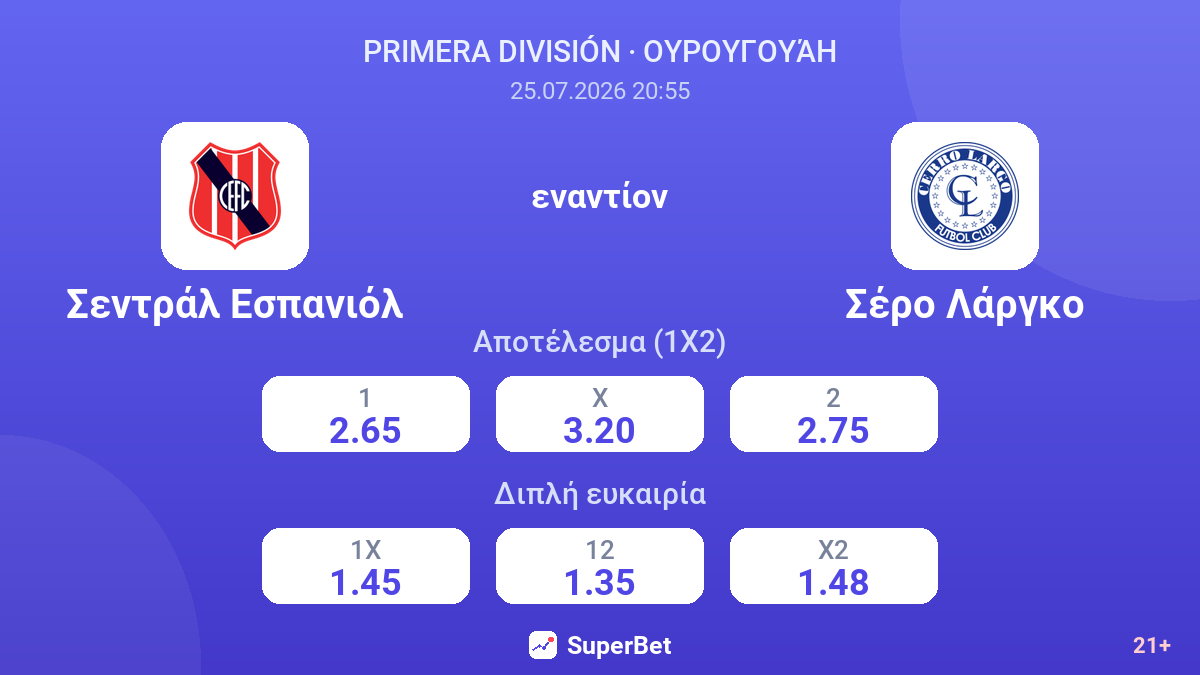 Σεντράλ Εσπανιόλ εναντίον Σέρο Λάργκο — αποδόσεις