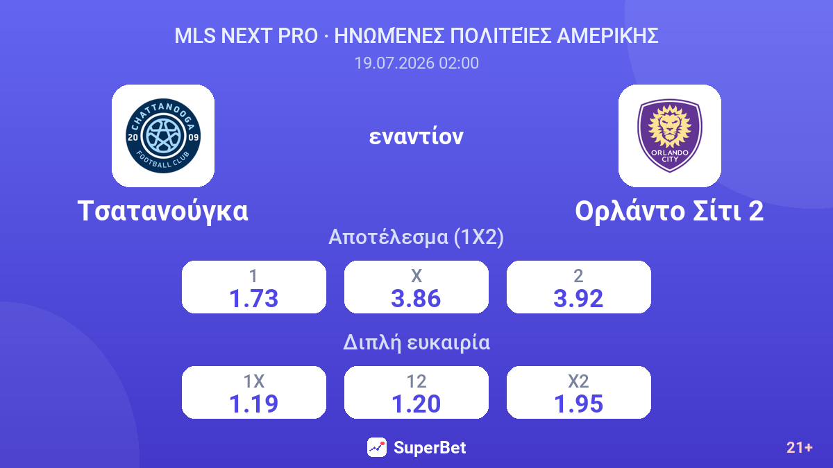 Τσατανούγκα εναντίον Ορλάντο Σίτι 2 — αποδόσεις
