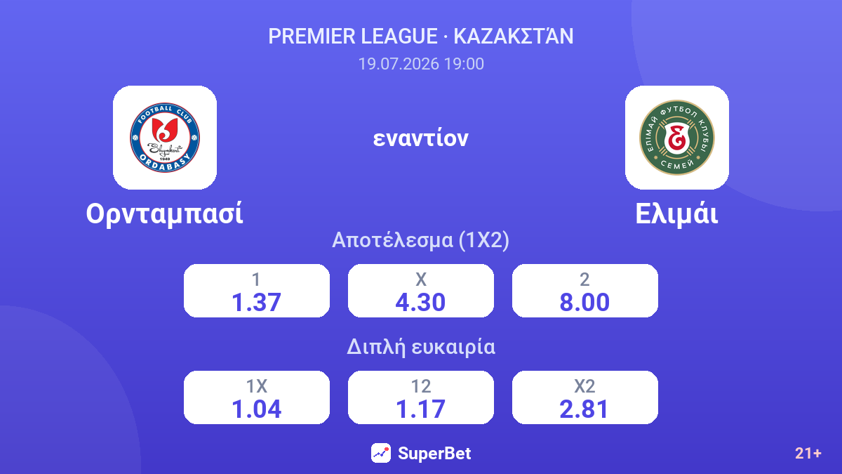 Ορνταμπασί εναντίον Ελιμάι — αποδόσεις