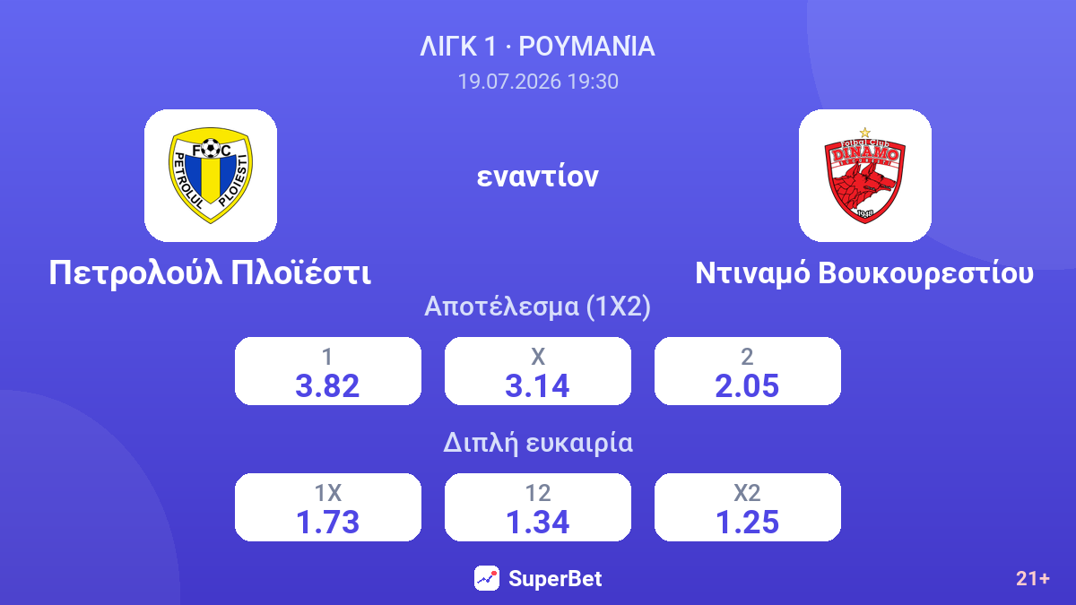 Πετρολούλ Πλοϊέστι εναντίον Ντιναμό Βουκουρεστίου — αποδόσεις