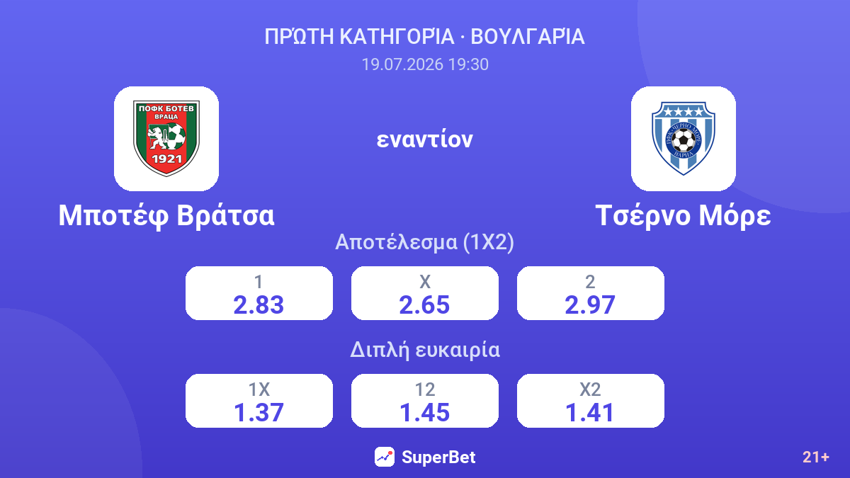 Μποτέφ Βράτσα εναντίον Τσέρνο Μόρε — αποδόσεις