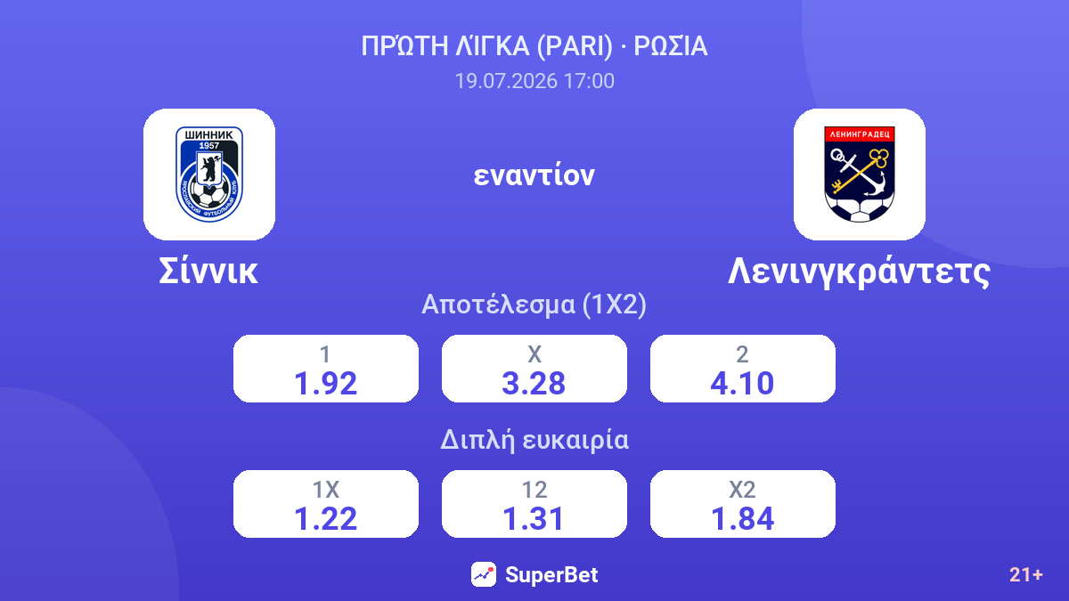 Σίννικ εναντίον Λενινγκράντετς — αποδόσεις