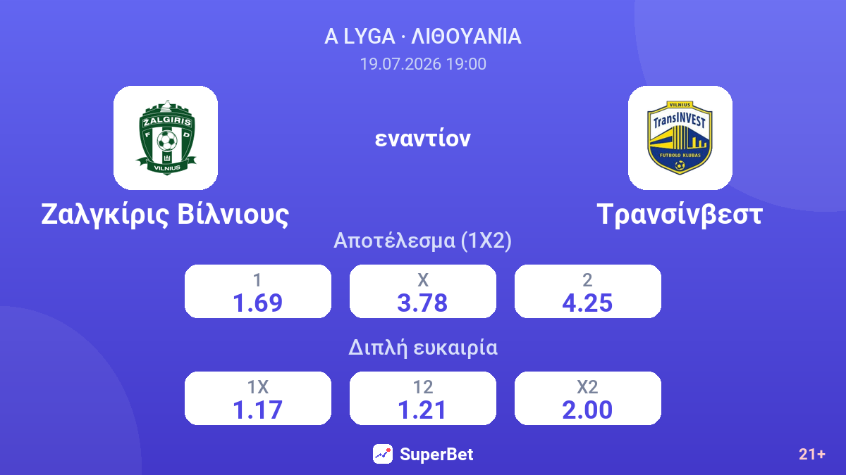 Ζαλγκίρις Βίλνιους εναντίον Τρανσίνβεστ — αποδόσεις