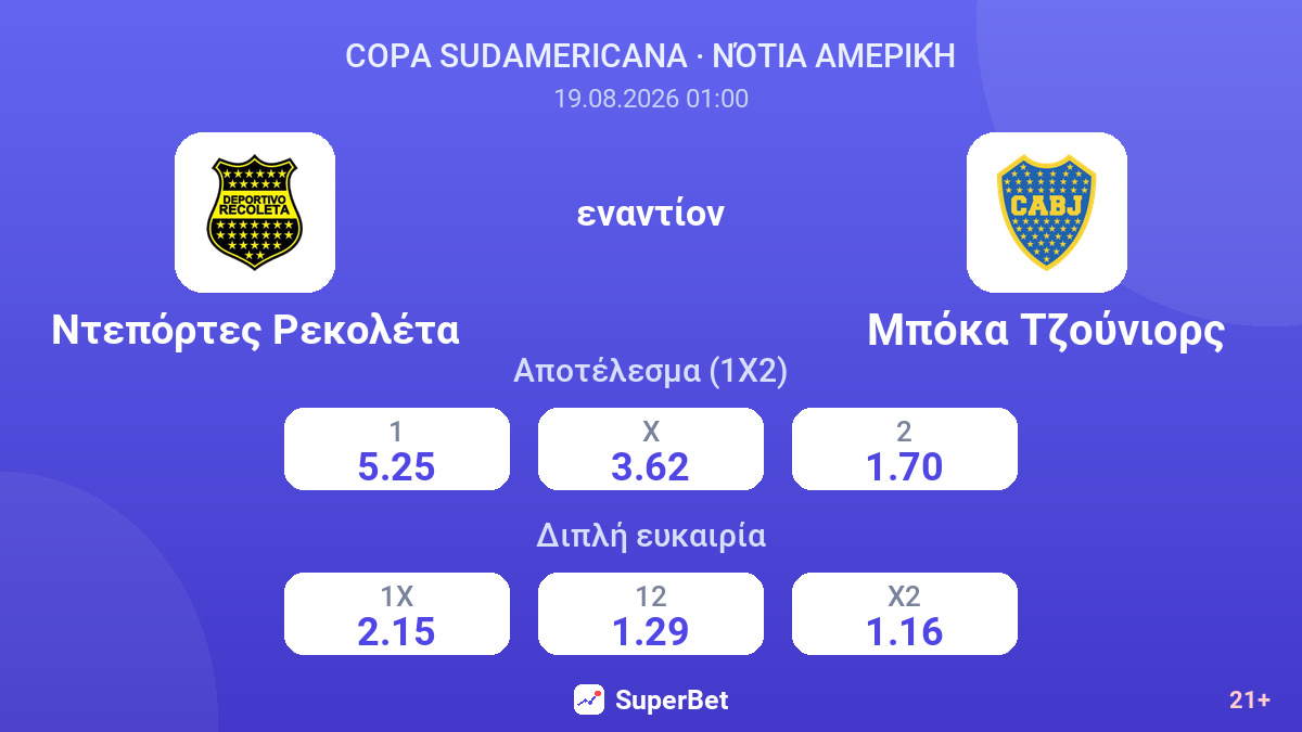 Ντεπόρτες Ρεκολέτα - Μπόκα Τζούνιορς — αποδόσεις