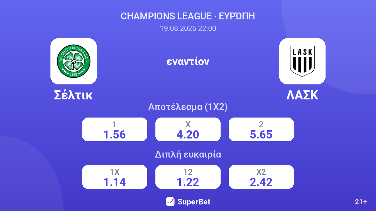 Σέλτικ - ΛΑΣΚ — αποδόσεις