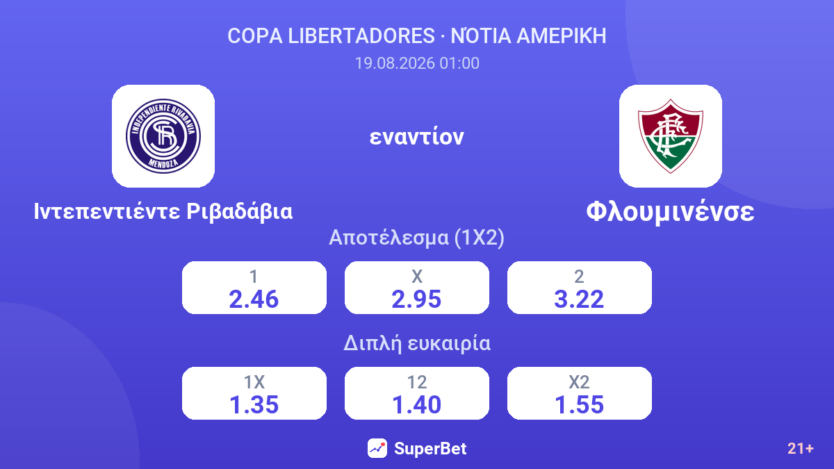 Ιντεπεντιέντε Ριβαδάβια - Φλουμινένσε — αποδόσεις