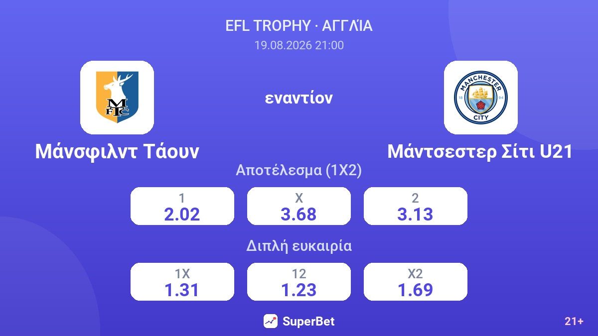 Μάνσφιλντ Τάουν - Μάντσεστερ Σίτι U21 — αποδόσεις
