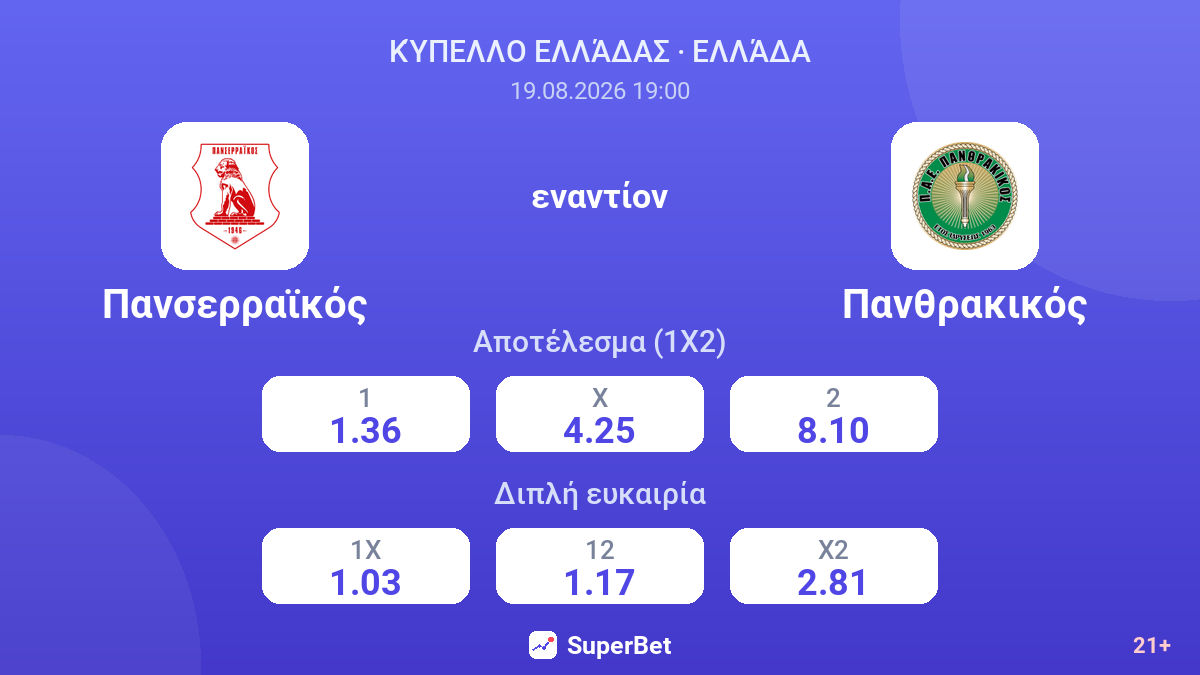 Πανσερραϊκός - Πανθρακικός — αποδόσεις
