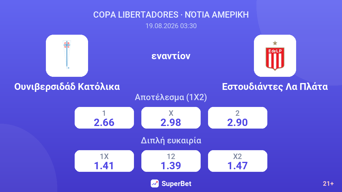 Ουνιβερσιδάδ Κατόλικα - Εστουδιάντες Λα Πλάτα — αποδόσεις