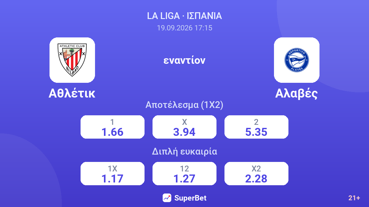 Αθλέτικ - Αλαβές — αποδόσεις