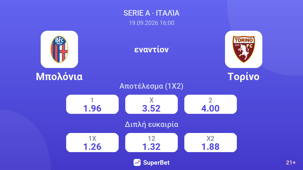 Μπολόνια - Τορίνο — αποδόσεις