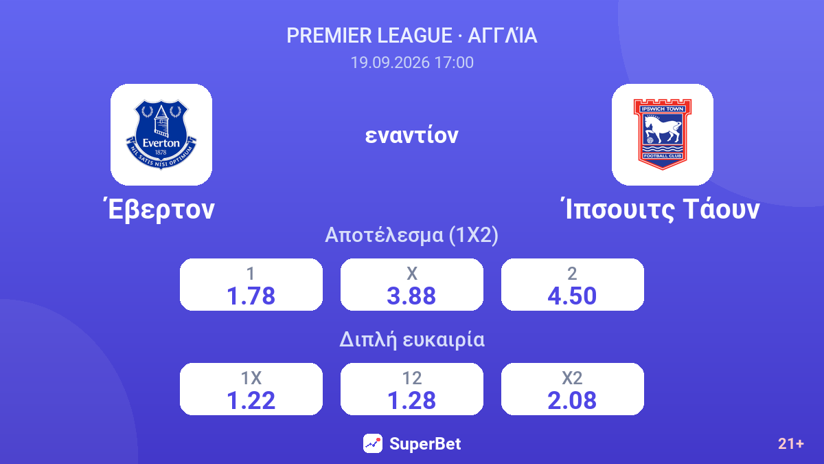 Έβερτον - Ίπσουιτς Τάουν — αποδόσεις