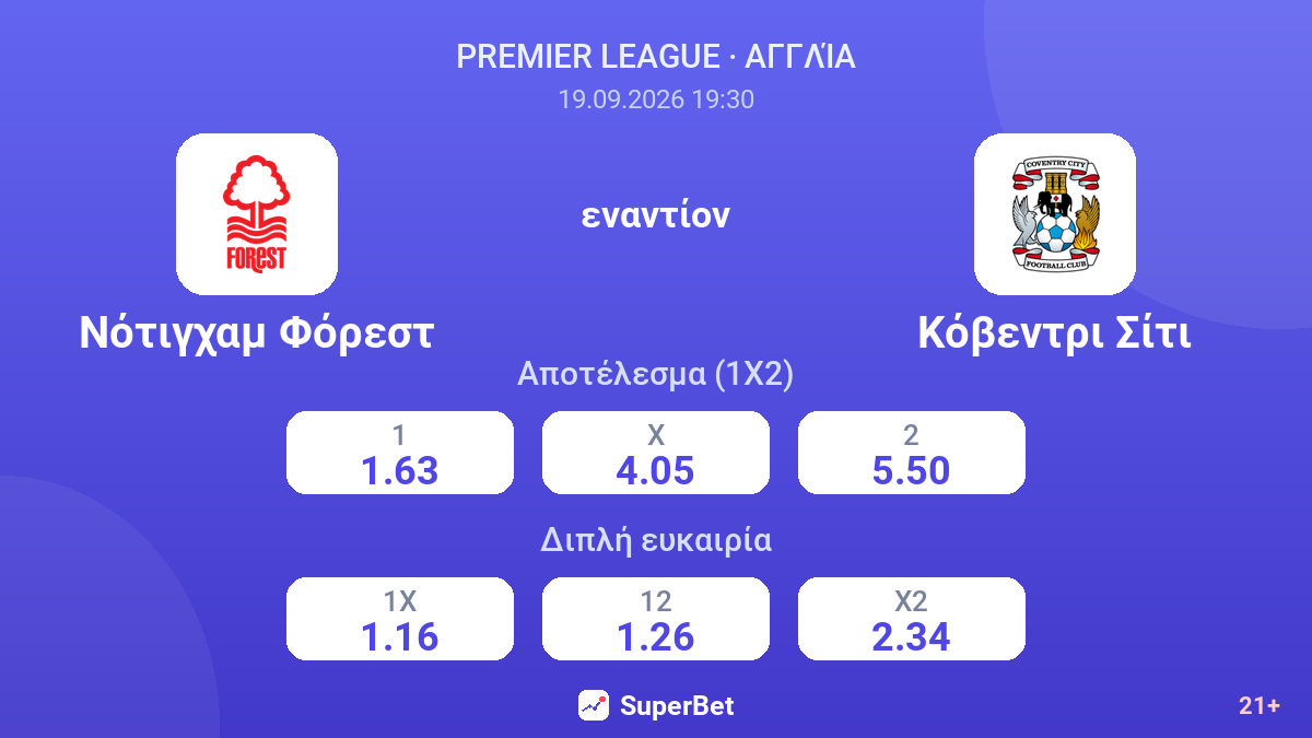 Νότιγχαμ Φόρεστ - Κόβεντρι Σίτι — αποδόσεις