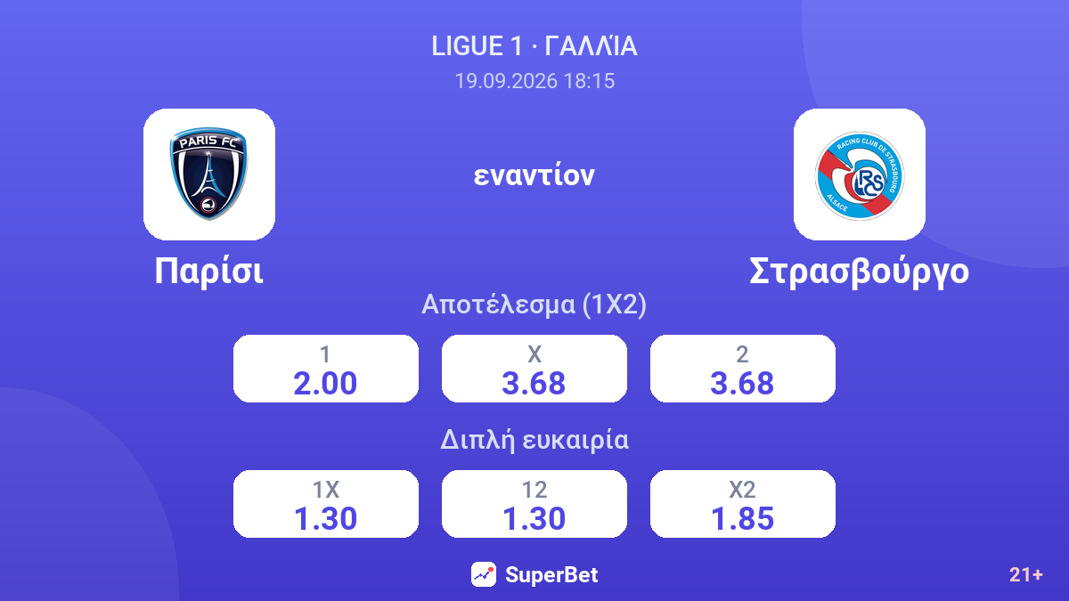 Παρίσι - Στρασβούργο — αποδόσεις