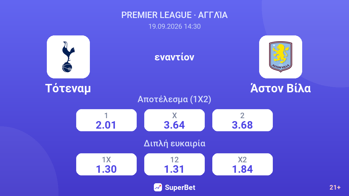 Τότεναμ - Άστον Βίλα — αποδόσεις