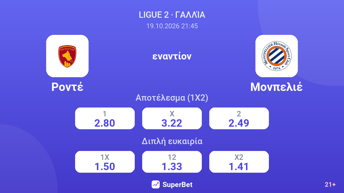 Ροντέ - Μονπελιέ — αποδόσεις