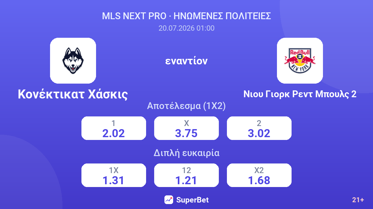 Κονέκτικατ Χάσκις εναντίον Νιου Γιορκ Ρεντ Μπουλς 2 — αποδόσεις
