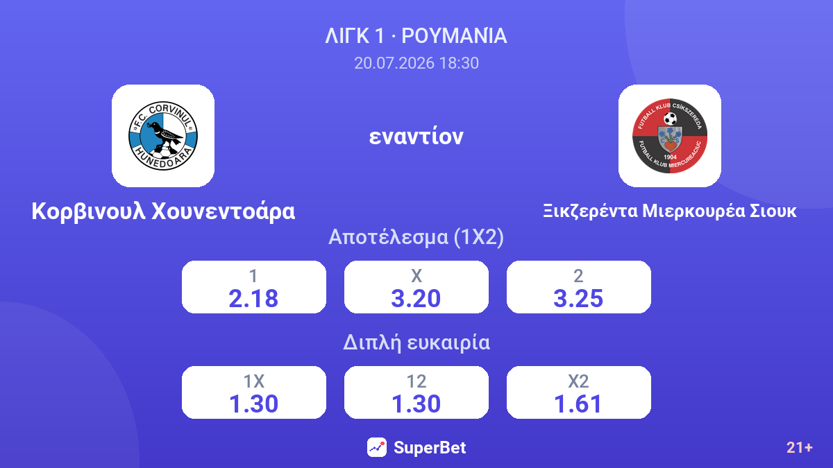 Κορβινουλ Χουνεντοάρα εναντίον Ξικζερέντα Μιερκουρέα Σιουκ — αποδόσεις