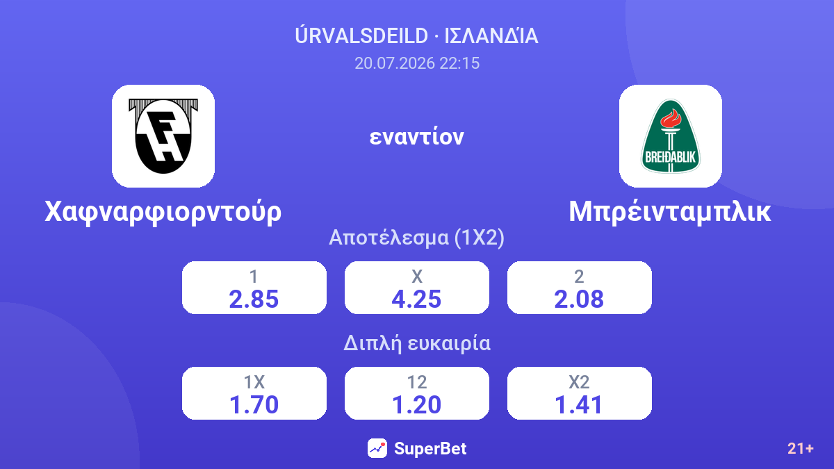 Χαφναρφιορντούρ εναντίον Μπρέινταμπλικ — αποδόσεις