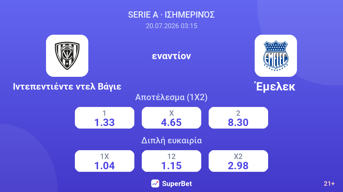 Ιντεπεντιέντε ντελ Βάγιε εναντίον Έμελεκ — αποδόσεις