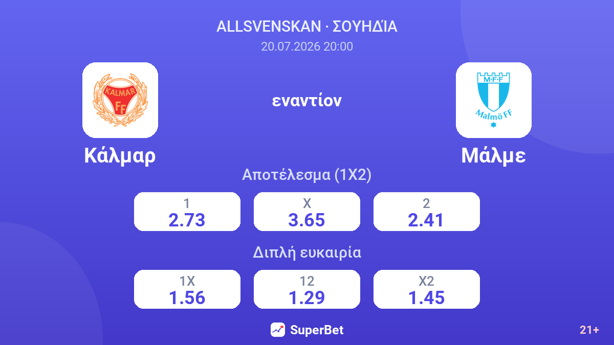 Κάλμαρ εναντίον Μάλμε — αποδόσεις