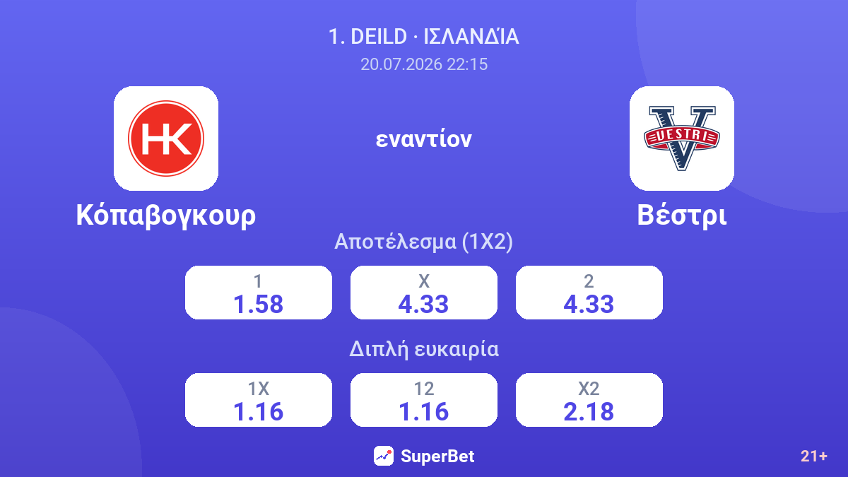 Κόπαβογκουρ εναντίον Βέστρι — αποδόσεις