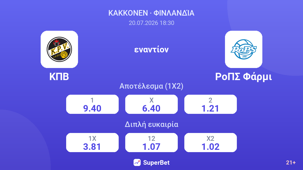 ΚΠΒ εναντίον ΡοΠΣ Φάρμι — αποδόσεις