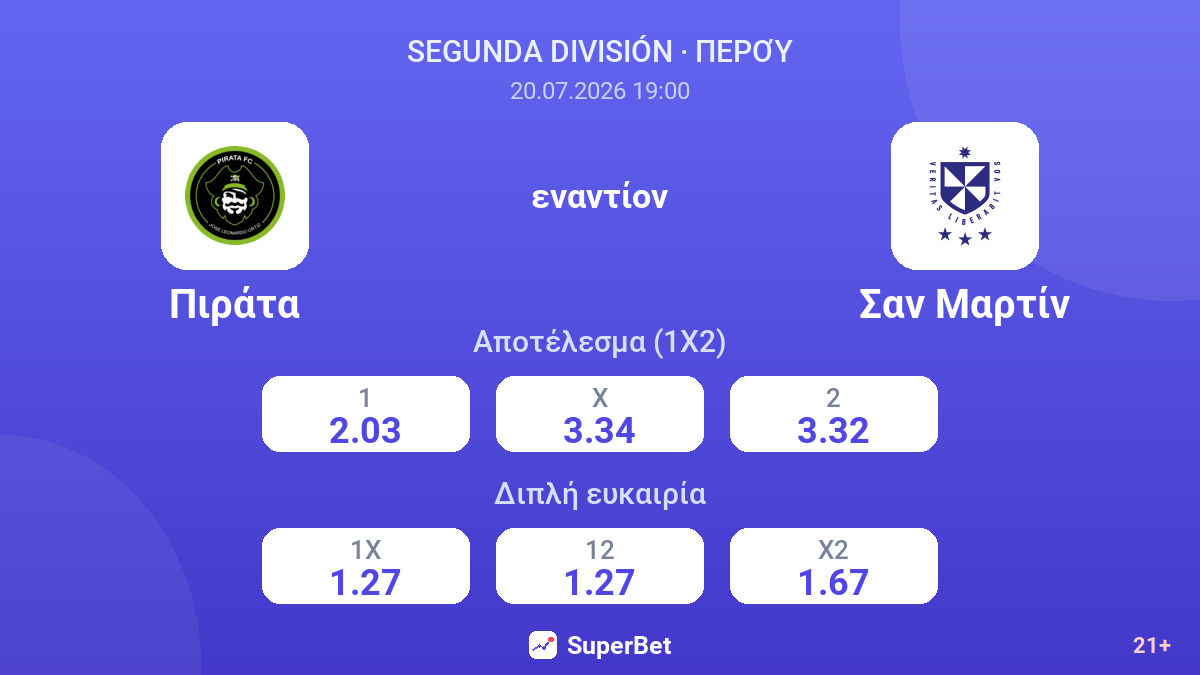 Πιράτα εναντίον Σαν Μαρτίν — αποδόσεις