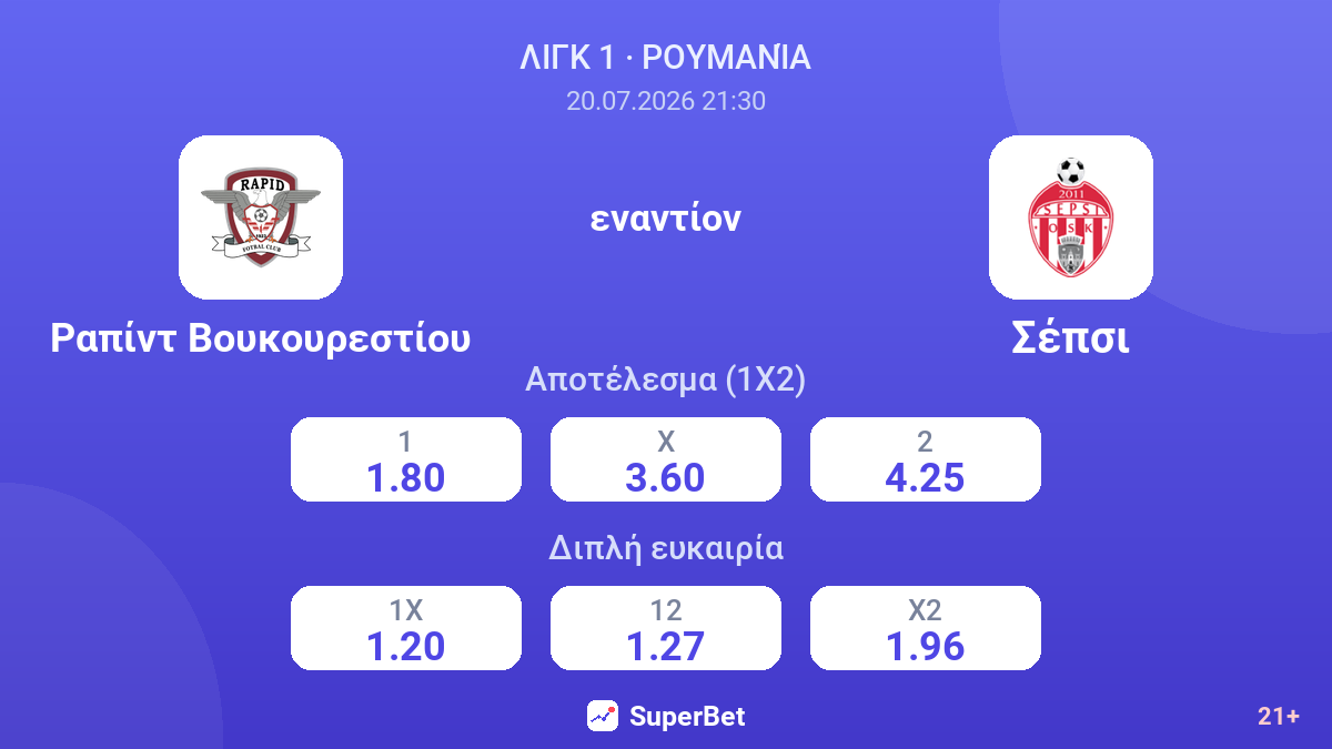 Ραπίντ Βουκουρεστίου εναντίον Σέπσι — αποδόσεις