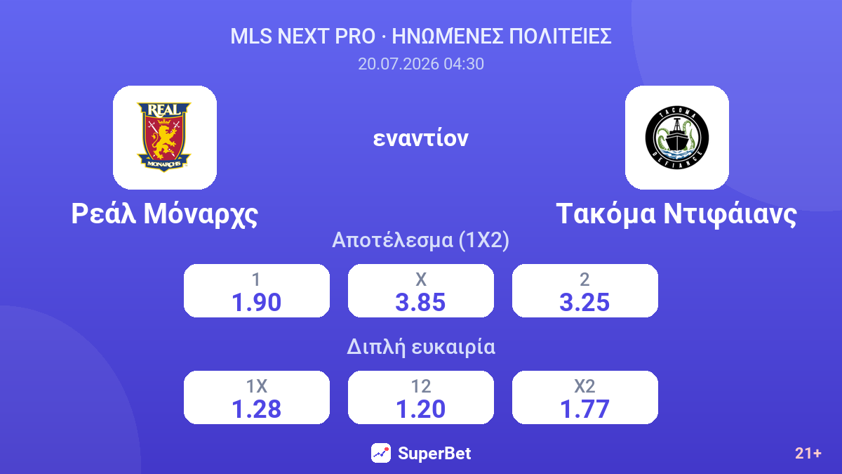 Ρεάλ Μόναρχς εναντίον Τακόμα Ντιφάιανς — αποδόσεις