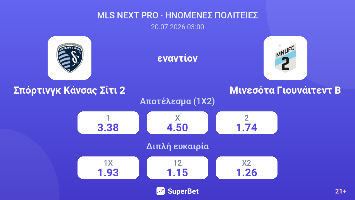 Σπόρτινγκ Κάνσας Σίτι 2 εναντίον Μινεσότα Γιουνάιτεντ Β — αποδόσεις