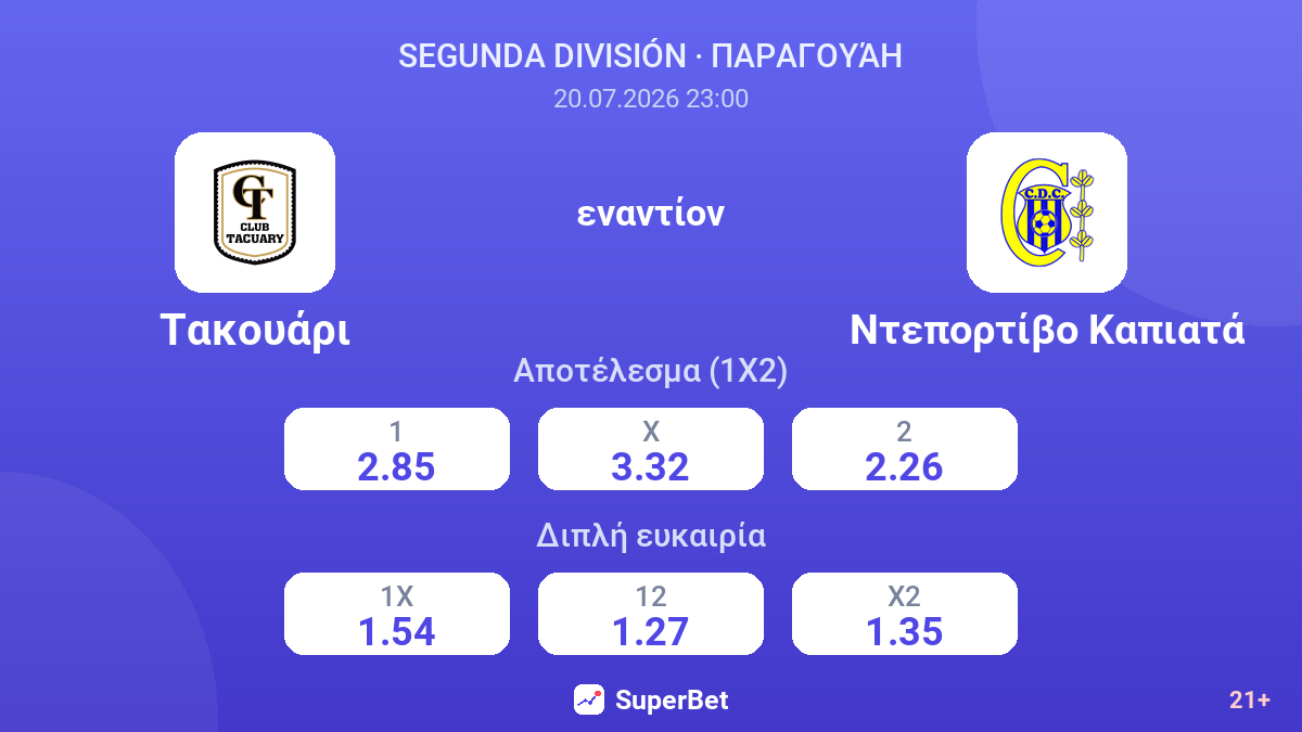 Τακουάρι εναντίον Ντεπορτίβο Καπιατά — αποδόσεις